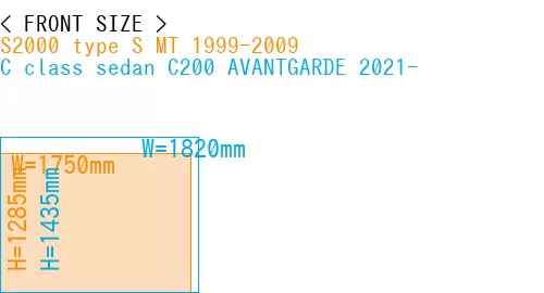#S2000 type S MT 1999-2009 + C class sedan C200 AVANTGARDE 2021-